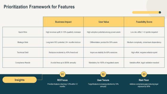 Web Development Project Life Cycle PPT Guidelines VM