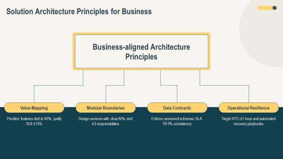Web Development Project Life Cycle PPT Guidelines VM
