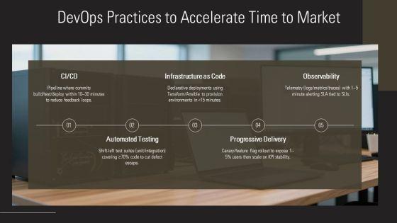 Web Development Trends 2019 PPT Mockup VM