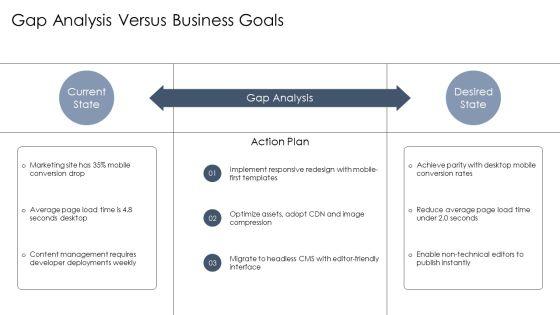 Web Redesign Proposal PPT Example VM