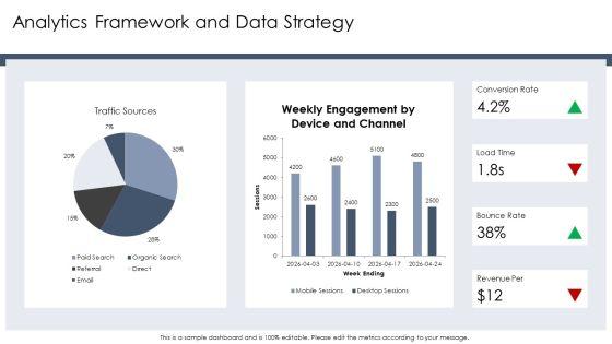 Web Redesign Proposal PPT Example VM