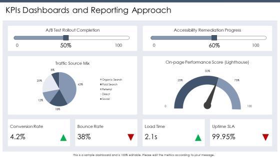 Web Redesign Proposal PPT Example VM