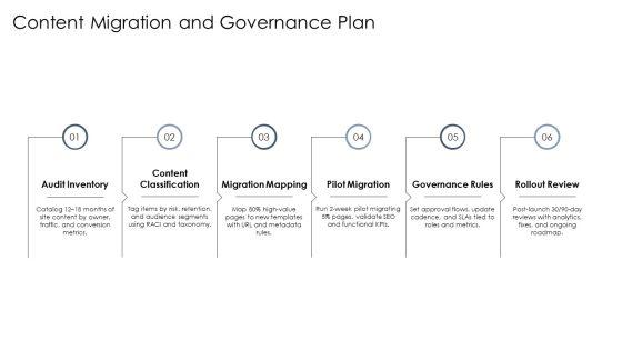 Web Redesign Proposal PPT Example VM