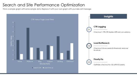 Web Redesign Proposal PPT Example VM