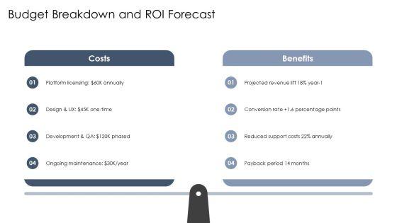 Web Redesign Proposal PPT Example VM