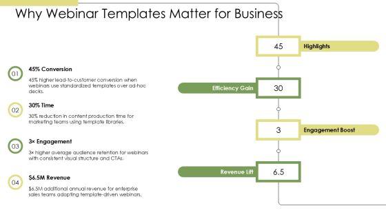 Webinar PPT Summary VM