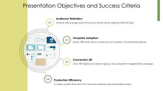 Webinar PPT Summary VM