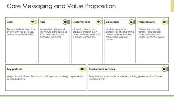 Webinar PPT Summary VM