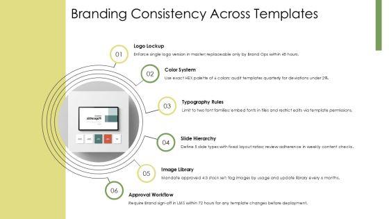 Webinar PPT Summary VM