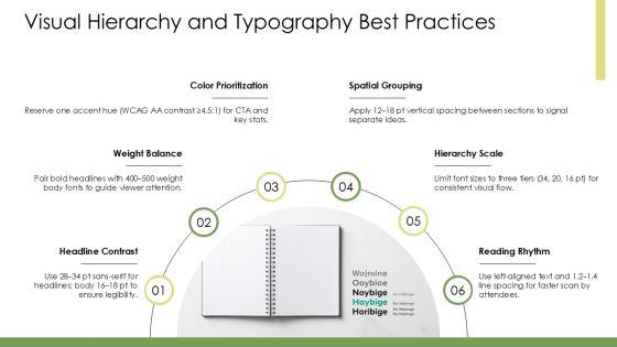 Webinar PPT Summary VM
