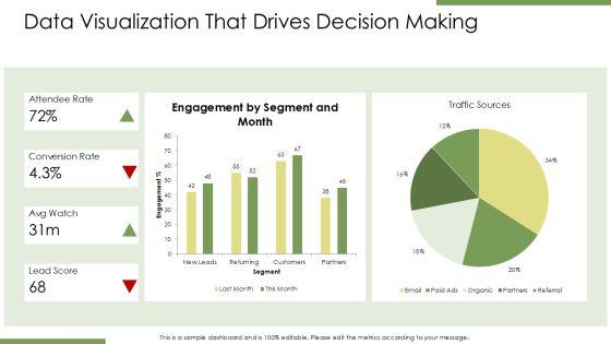 Webinar PPT Summary VM