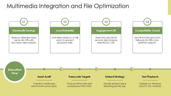 Webinar PPT Summary VM