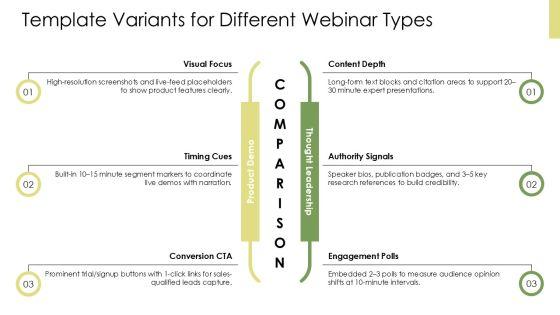 Webinar PPT Summary VM
