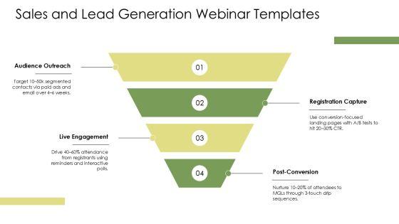 Webinar PPT Summary VM