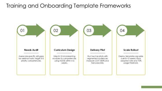 Webinar PPT Summary VM