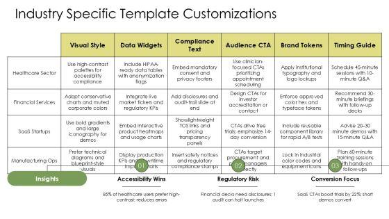 Webinar PPT Summary VM