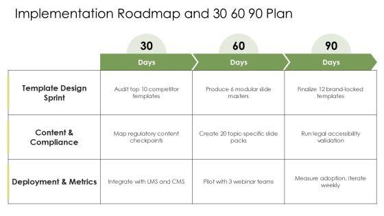 Webinar PPT Summary VM