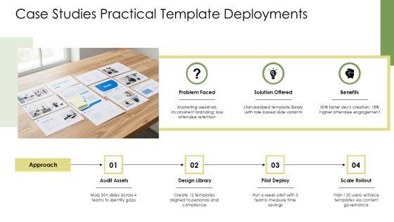 Webinar PPT Summary VM
