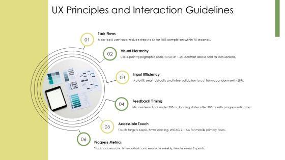 Website Redesign Presentation PPT Guidelines VM