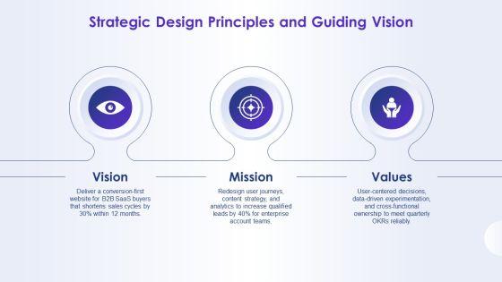 Website Redesign Proposal PPT Mockup VM