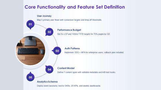 Website Redesign Proposal PPT Mockup VM