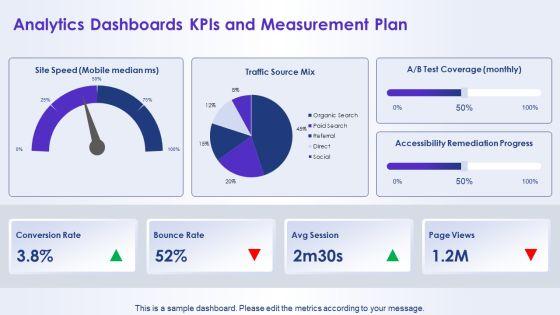 Website Redesign Proposal PPT Mockup VM