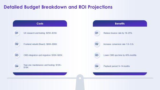Website Redesign Proposal PPT Mockup VM
