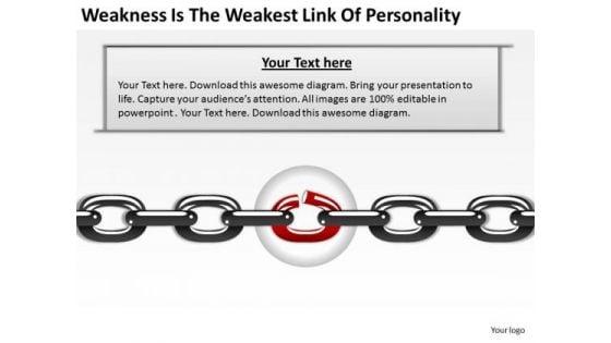 weekest_link_of_personality_ppt_business_plan_outline_template_powerpoint_slides_1.jpg