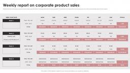 product