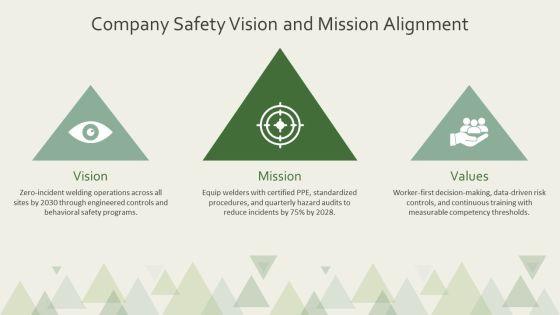 Welding Safety PPT PowerPoint VM