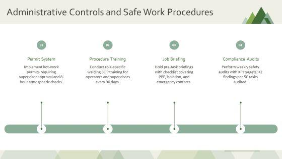 Welding Safety PPT PowerPoint VM
