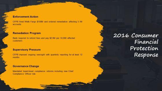 Wells Fargo Scandal Timeline 02 PPT Structure VM