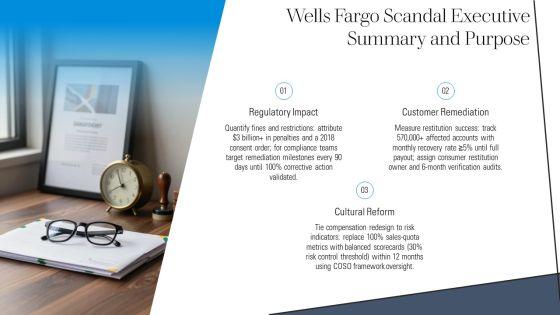 Wells Fargo Scandal Timeline PPT Summary VM