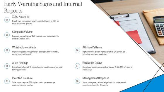 Wells Fargo Scandal Timeline PPT Summary VM