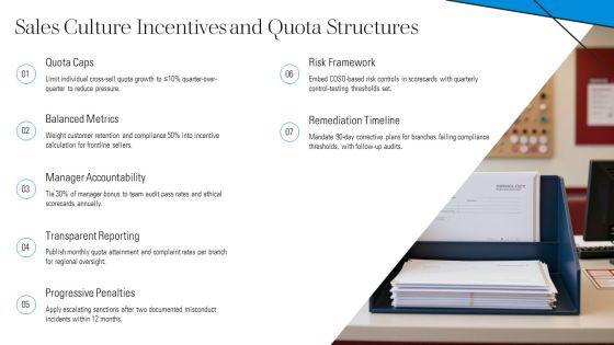 Wells Fargo Scandal Timeline PPT Summary VM