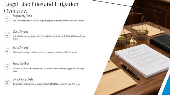 Wells Fargo Scandal Timeline PPT Summary VM