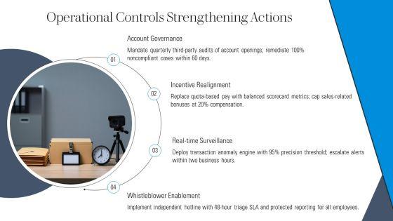 Wells Fargo Scandal Timeline PPT Summary VM