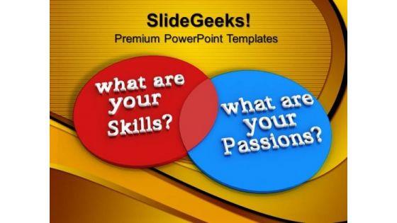 what_are_your_skills_and_passions_marketing_powerpoint_templates_and_powerpoint_themes_0912_title.jpg