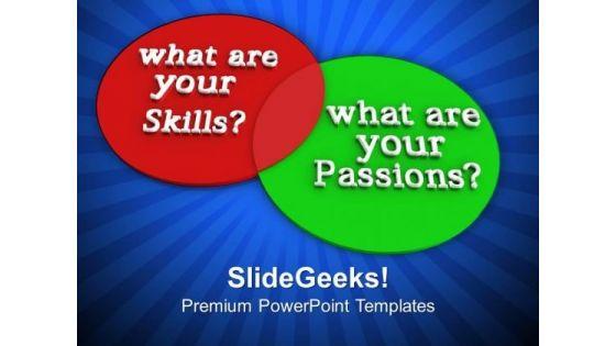 what_are_your_skills_and_passions_success_powerpoint_templates_ppt_backgrounds_for_slides_1112_title.jpg