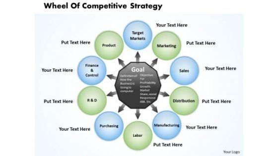 wheel_of_competitive_strategy_business_powerpoint_presentation_1.jpg