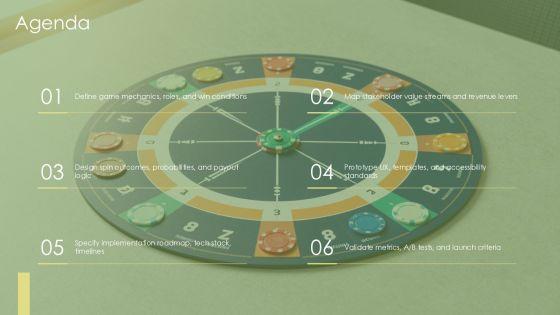 Wheel Of Fortune PPT Information VM