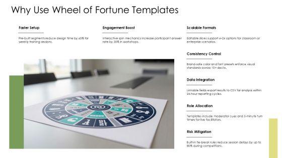 Wheel Of Fortune PPT Information VM