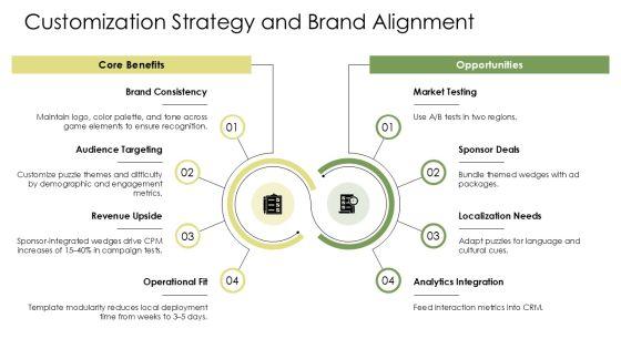 Wheel Of Fortune PPT Information VM