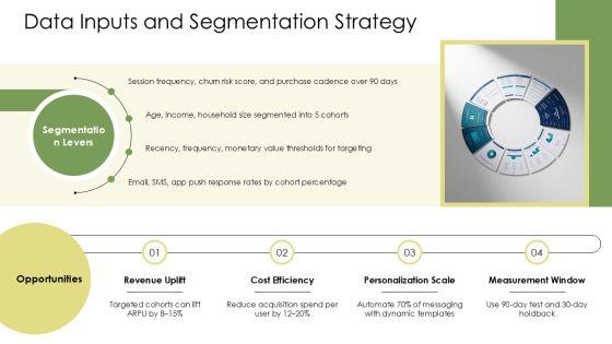 Wheel Of Fortune PPT Information VM