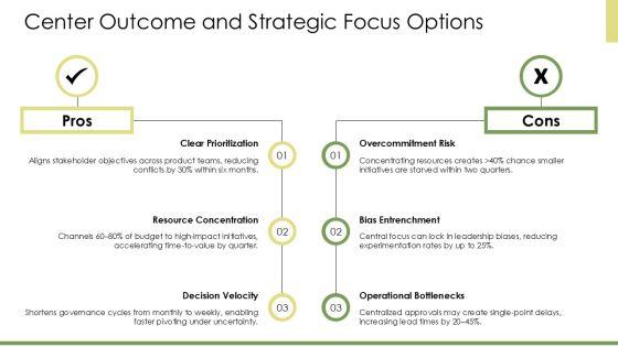 Wheel Of Fortune PPT Information VM
