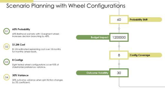 Wheel Of Fortune PPT Information VM