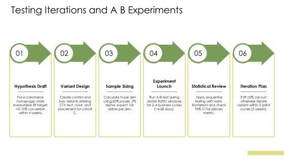 Wheel Of Fortune PPT Information VM