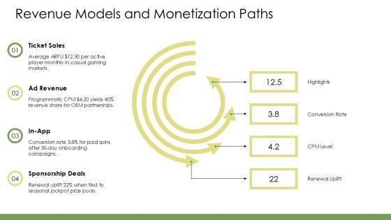 Wheel Of Fortune Wheel PPT Slides VM