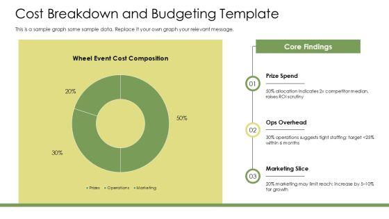 Wheel Of Fortune Wheel PPT Slides VM