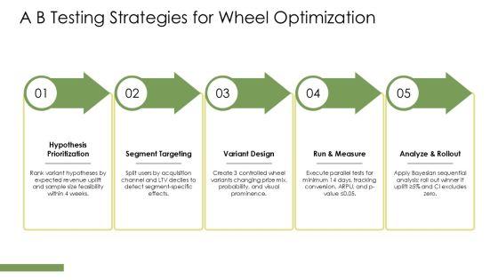 Wheel Of Fortune Wheel PPT Slides VM